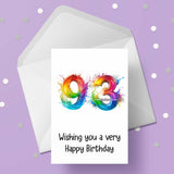 93rd Birthday Rainbow Numbers Card