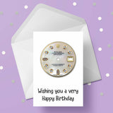 Watch Face 02 Birthday Card