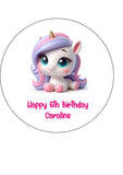 Unicorn 01 Edible Icing Cake Topper
