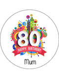 80th Birthday Edible Icing Cake Topper or Ribbon (01)