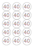 40th Birthday Balloons Edible Icing Cake Topper or Ribbon